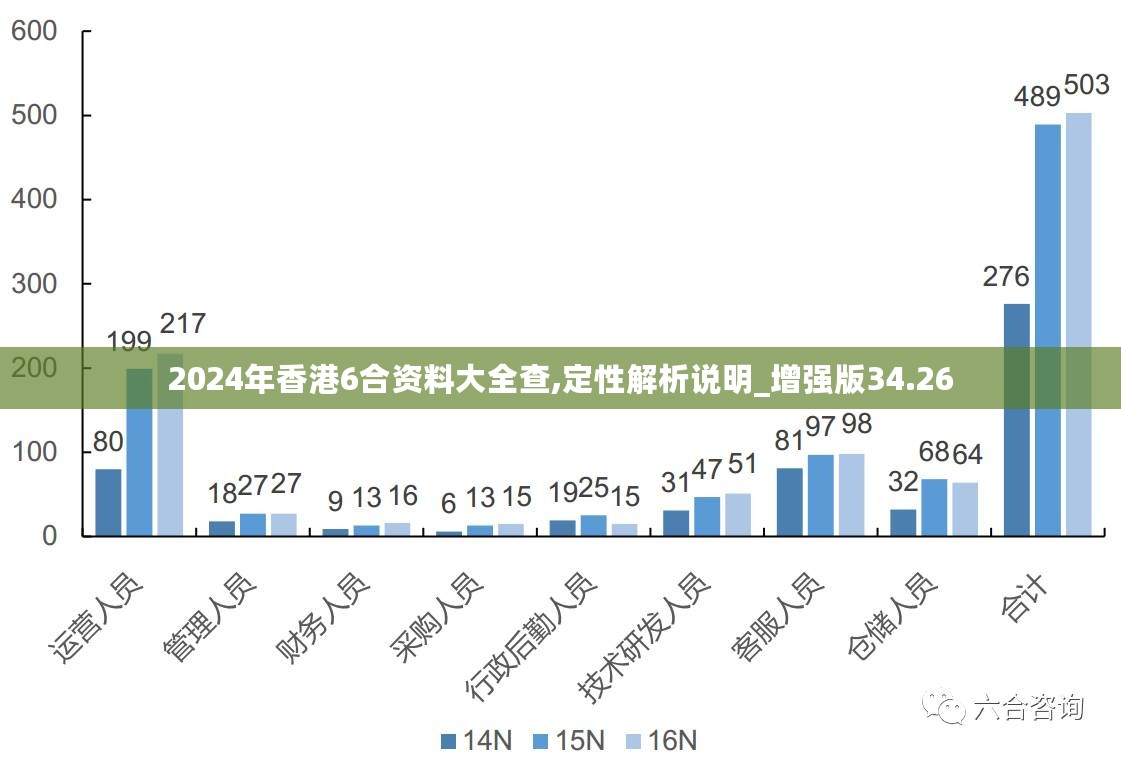 香港大众网官网公开资料,实地分析解释定义_V版53.813