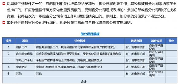 新澳天天开奖资料大全三中三,数据整合方案实施_yShop75.531