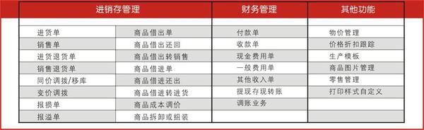 管家婆204年資料一肖,结构解答解释落实_C版114.677