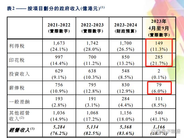 江左梅郎澳门正版资料,统计分析解析说明_进阶版45.275