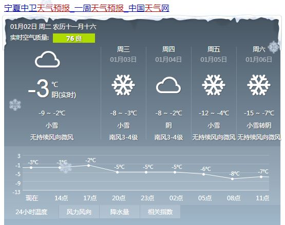 2024年12月4日 第7页