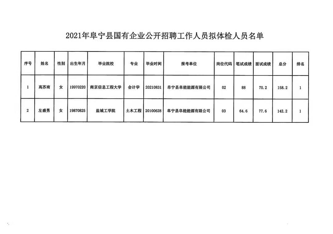 樱染 第3页