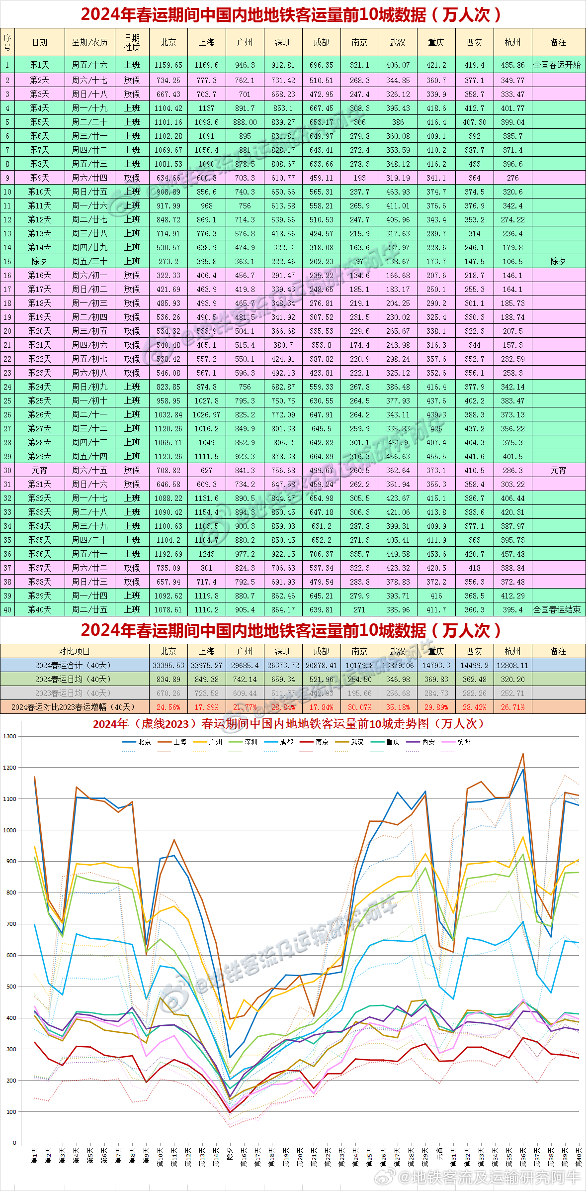 2024年新澳开奖结果查询表,数据驱动执行方案_VR61.861