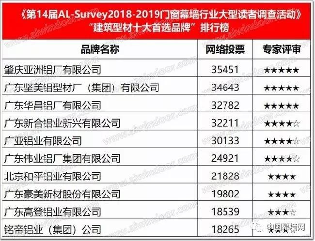 奥门天天开奖码结果2024澳门开奖记录4月9日,深度应用数据策略_SHD97.966