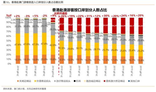 澳门六开彩天天免费资讯统计,现状分析解释定义_tShop12.895