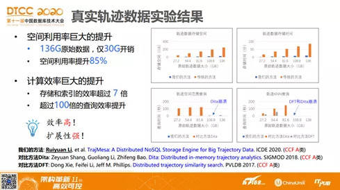 2024新澳天天开奖免费资料大全最新,深度数据应用实施_AP51.983