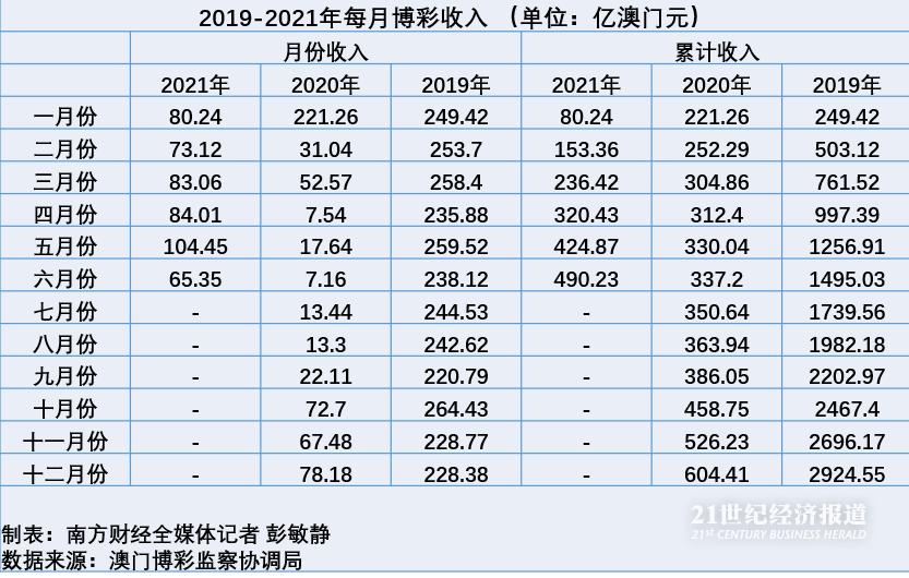 新澳门期期精准准确,最新解答方案_钻石版49.336