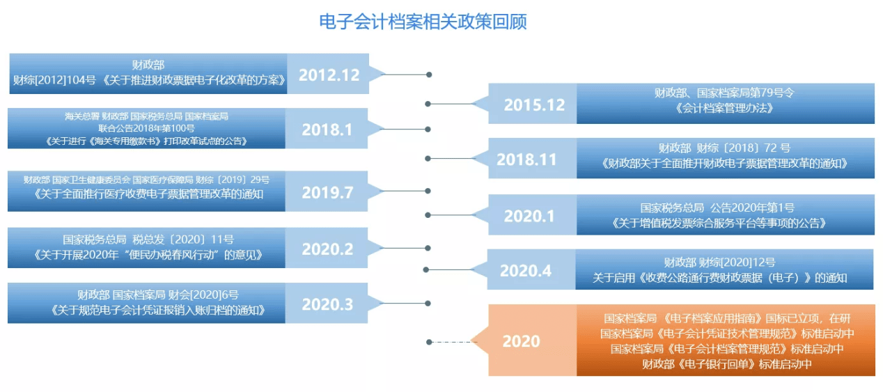 600图库大全免费资料图2024,实地验证策略数据_zShop74.783