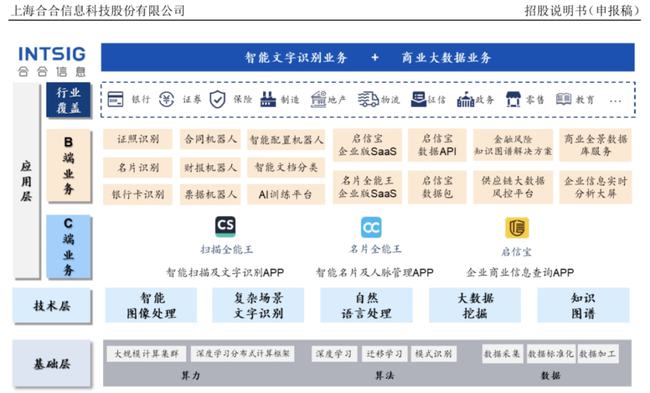 新澳天天开奖资料大全最新5,数据驱动设计策略_CT20.755