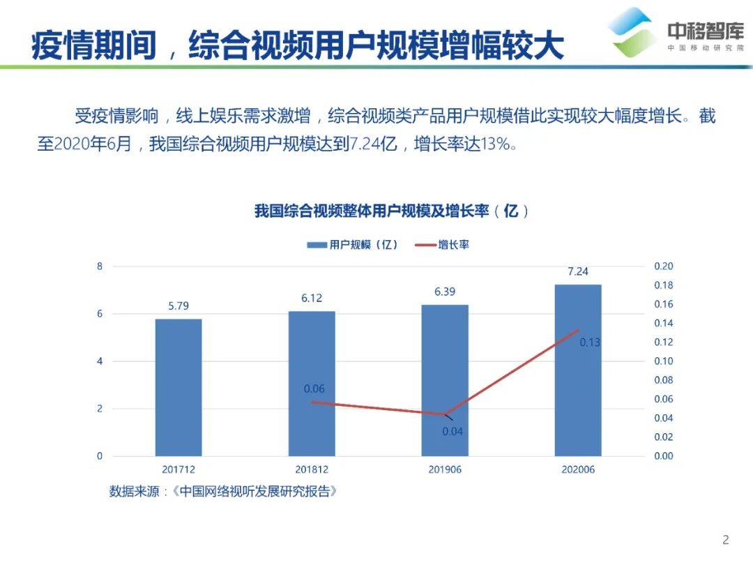 新澳门今晚开奖结果 开奖,综合研究解释定义_VR版50.669