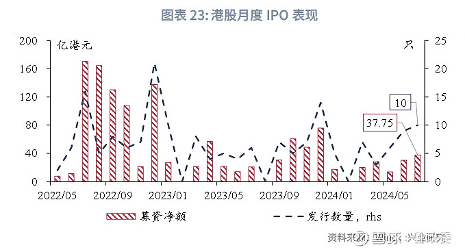 香港最准的资料免费公开2023,数据资料解释落实_iShop72.652