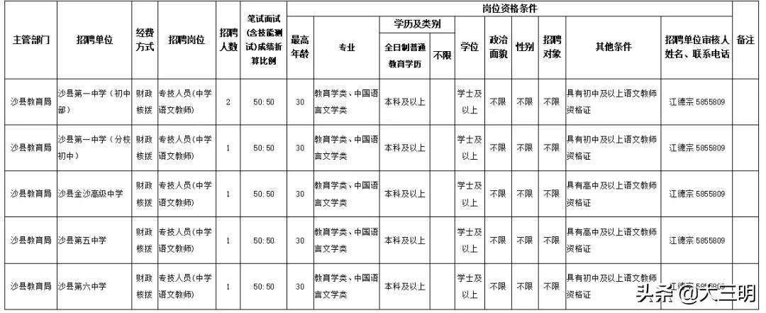 ￡胆义★锋寒彡 第4页