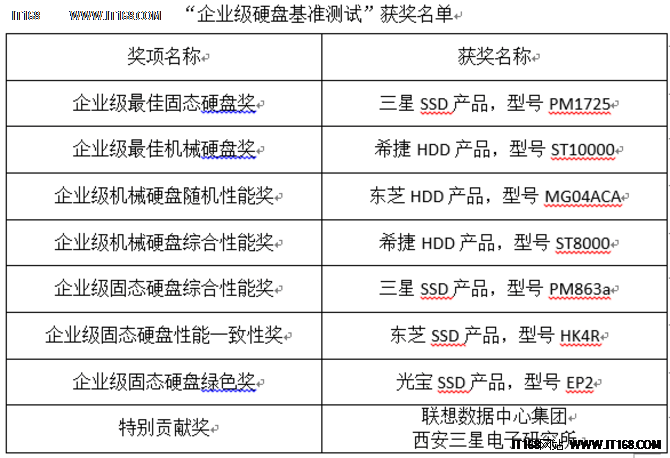 澳门三肖三码精准100%公司认证,数据设计驱动执行_U51.655