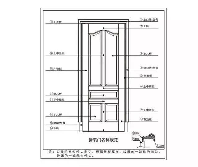 新门内部资料精准大全,数据资料解释落实_铂金版64.527