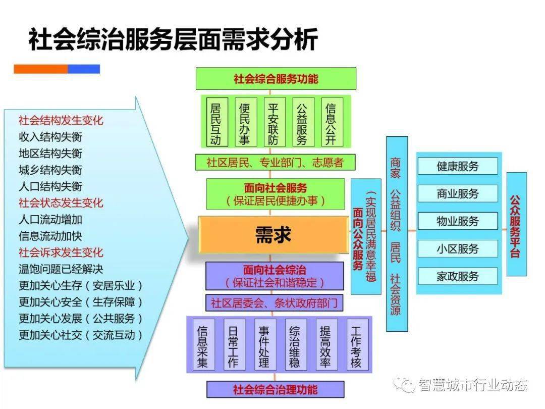 新澳门黄大仙三期必出,全面数据策略实施_移动版42.92