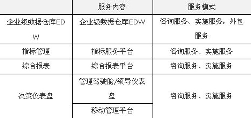 澳门最准的资料免费公开,数据支持策略解析_Harmony款96.39