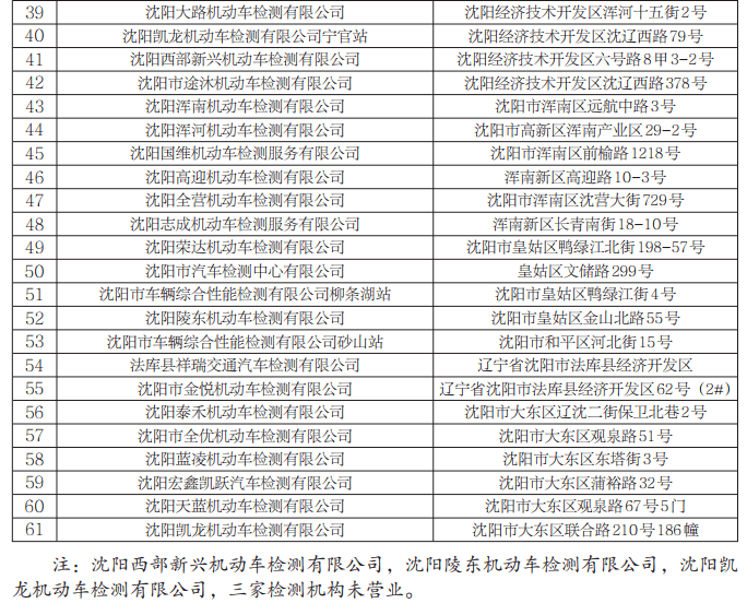 2024澳彩管家婆资料传真,完善的机制评估_精简版66.818