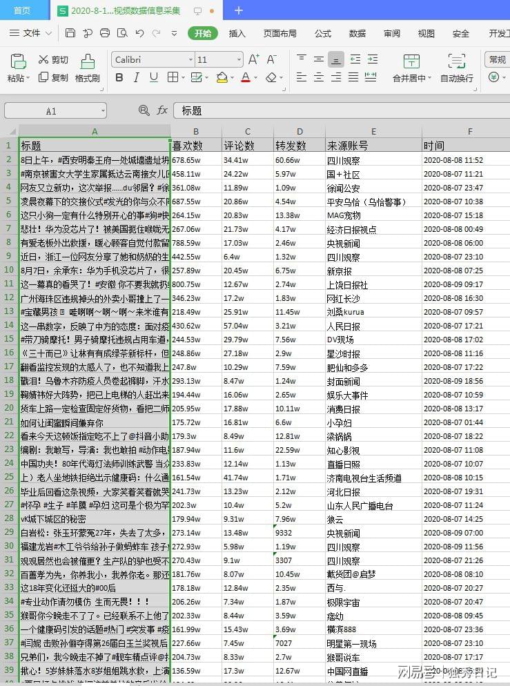 红姐资料统一大全,深入数据执行方案_进阶版95.53