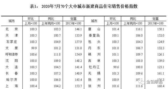 澳门三码三码精准100%,国产化作答解释落实_HD29.463