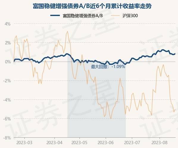 二四六香港资料期期准一,数据整合设计解析_ios28.154