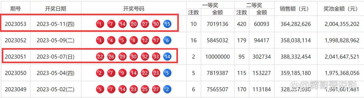 新澳今晚三中三必中一组,确保成语解释落实的问题_Galaxy83.819