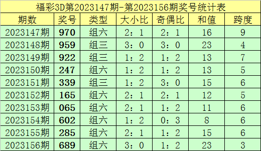 金多宝澳门彩资料的开奖大厅,实践性执行计划_nShop43.620