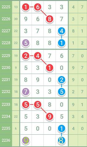 最精准一肖100%准确精准的含义,定性分析解释定义_9DM50.31