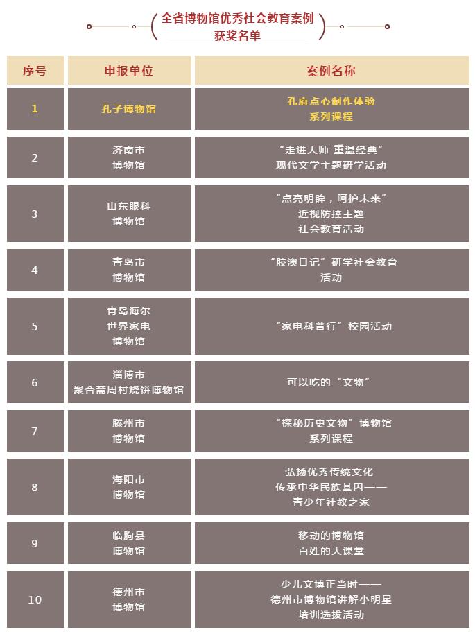 2024年澳门开奖结果,社会责任方案执行_HDR45.345