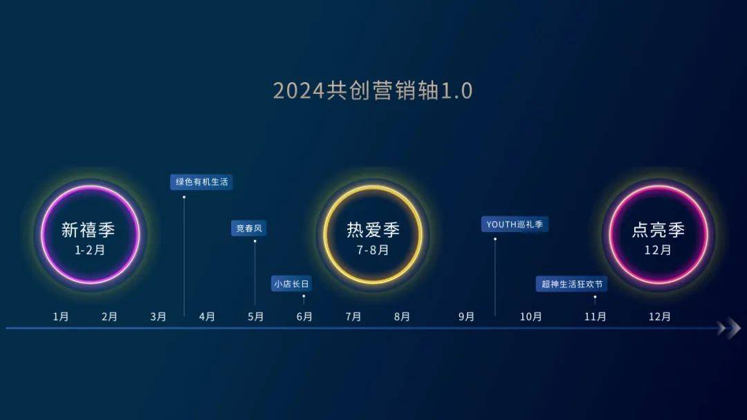 一肖一码100%-中,数据导向实施策略_Ultra22.945