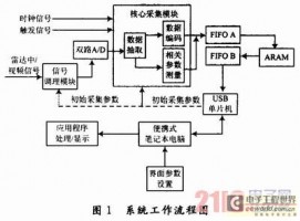 新澳门今晚开什么号码记录,全面设计解析策略_社交版75.873