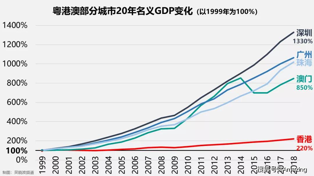 澳门一肖一码一l必开一肖,现状分析说明_Tablet96.848