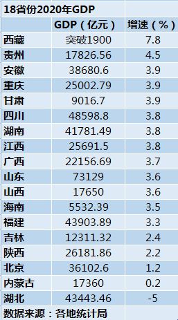 澳门三肖三码精准100%,理论分析解析说明_增强版90.802