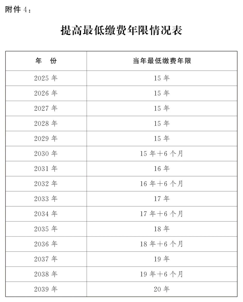 澳门一码一码100准确,全面理解执行计划_Advance86.107