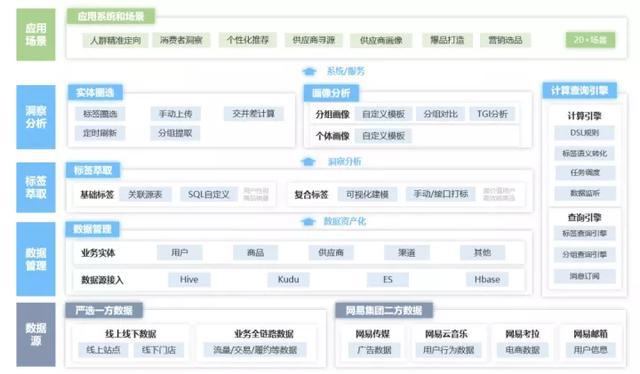 新澳门最新开奖结果记录历史查询,全面实施数据分析_pro93.577