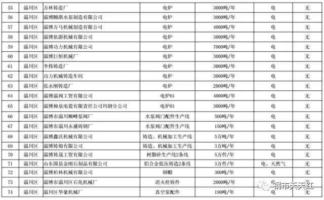 〓爱你让我卑微到了泥土里 第3页