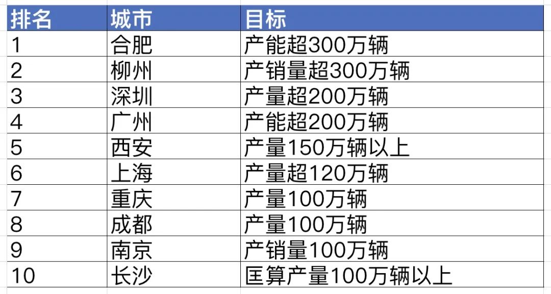 新奥2024年免费资料大全,数据引导计划设计_战略版12.706