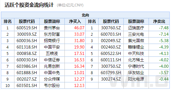 老澳门开奖结果2024开奖记录表,连贯评估方法_经典款21.240