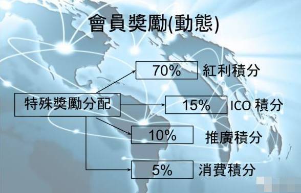 三肖必中三期必出凤凰网昨天,可靠设计策略解析_ChromeOS55.141