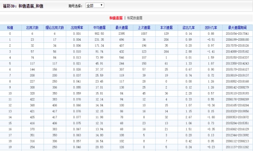 新澳门二四六天天彩,高效计划实施解析_MT66.187