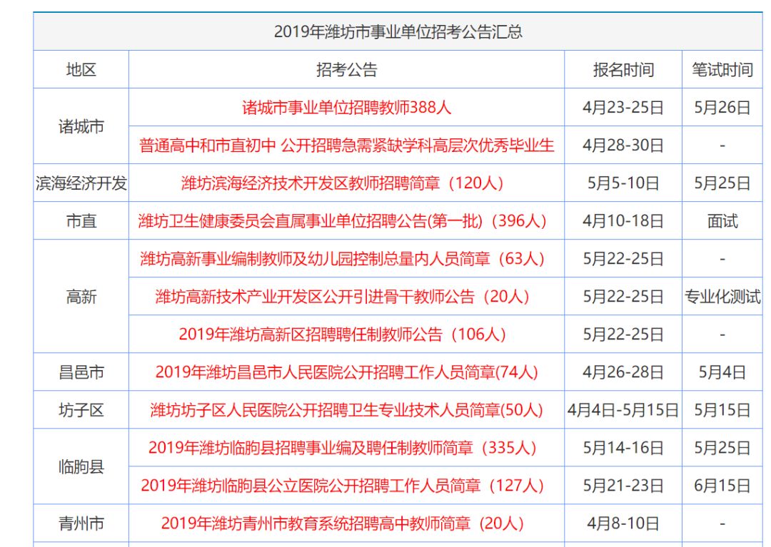 香港澳门资料大全,结构化评估推进_GM版55.942