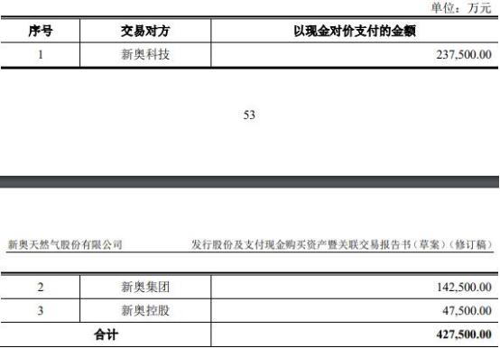 新奥2024年免费资料大全,权威方法推进_复古版20.385