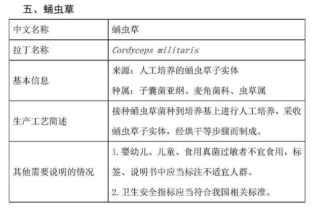 新澳资料免费长期公开,可行性方案评估_36062.676