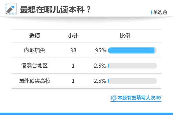 白小姐三肖三期必出一期开奖,科学化方案实施探讨_SE版18.688