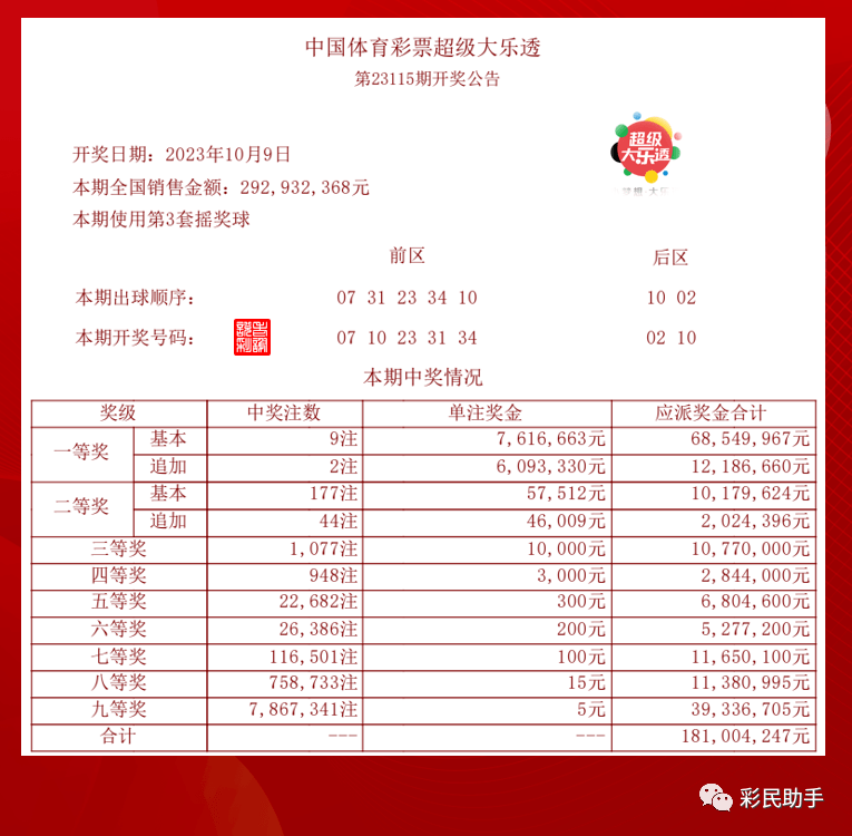 新澳门今晚开奖结果查询表,精细设计方案_挑战版57.976