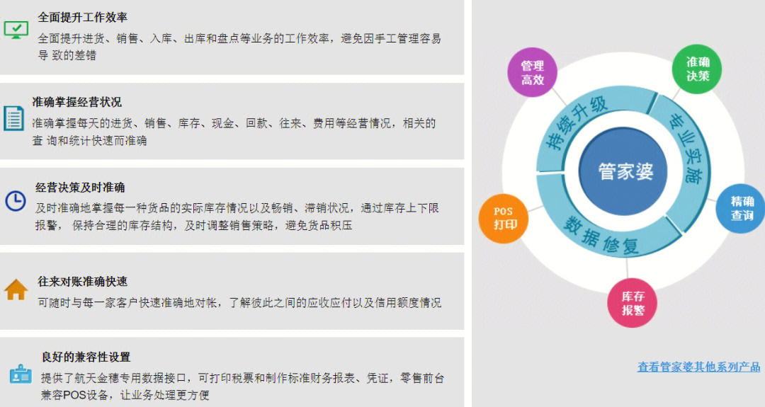 管家婆的资料一肖中特,战略性实施方案优化_定制版82.765