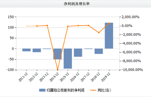 香港今晚开特马+开奖结果66期,稳定执行计划_L版43.422