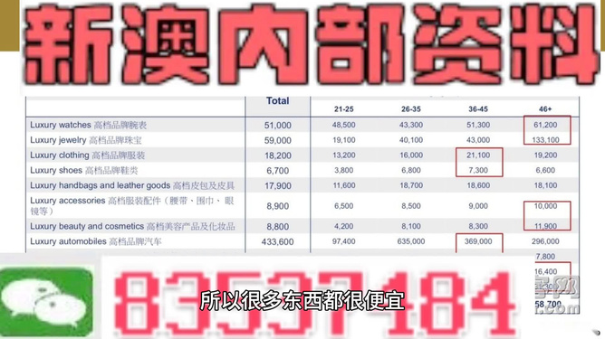 新澳精准资料大全免费,定性解析评估_纪念版11.62