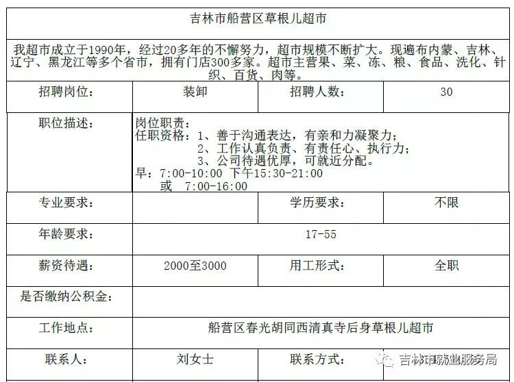 塔林村招聘信息更新与就业机遇展望