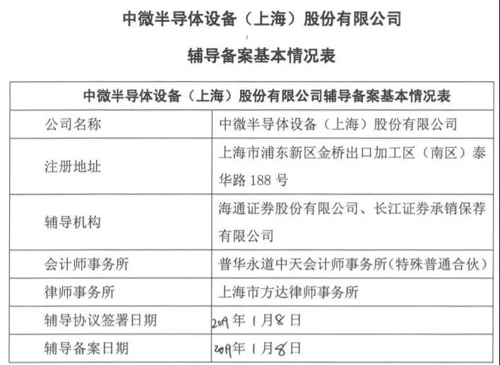 2004新奥门内部精准资料免费大全,精细化方案实施_开发版65.22