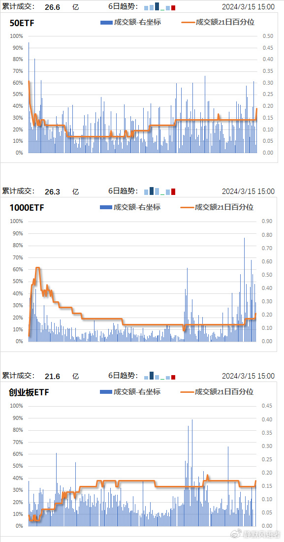 2024澳门开奖结果记录,结构化计划评估_HarmonyOS58.243